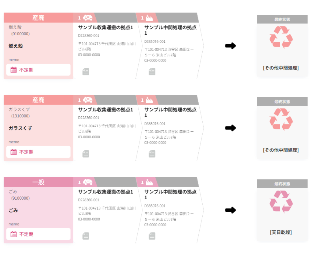 株式会社イーコスが提供する廃棄物管理クラウドサービス「エコロジネットプラス」の操作画面
